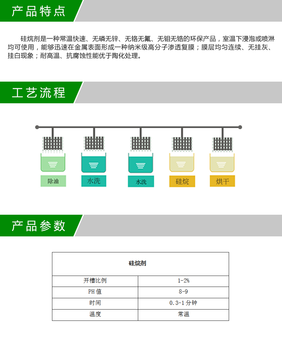 F-090硅烷剂产品详情.jpg