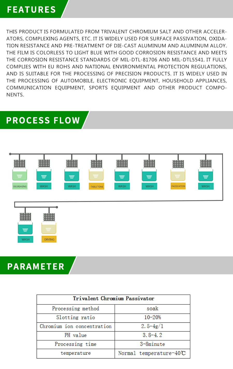 LF-032X 三价铬钝化剂产品详情.jpg