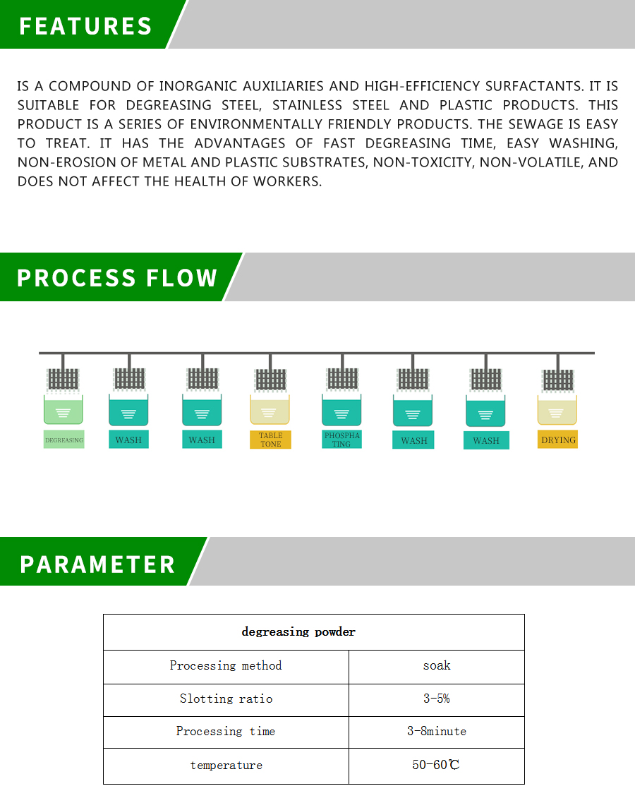 1577323479535788.jpg LF-018E除油粉产品详情.jpg
